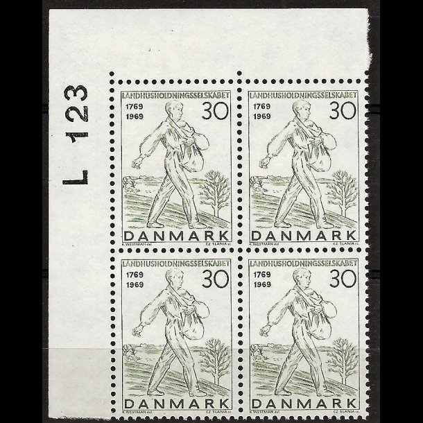 Danmark postfrisk marginalblok L123 