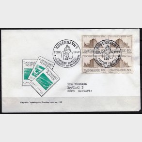 Danmark FDC 4-blok AFA nr. 483