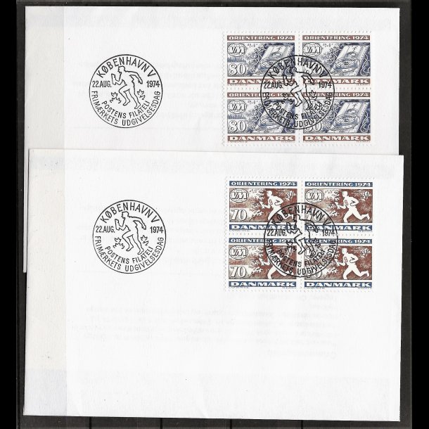 Danmark FDC 4-blok AFA nr. 575-576