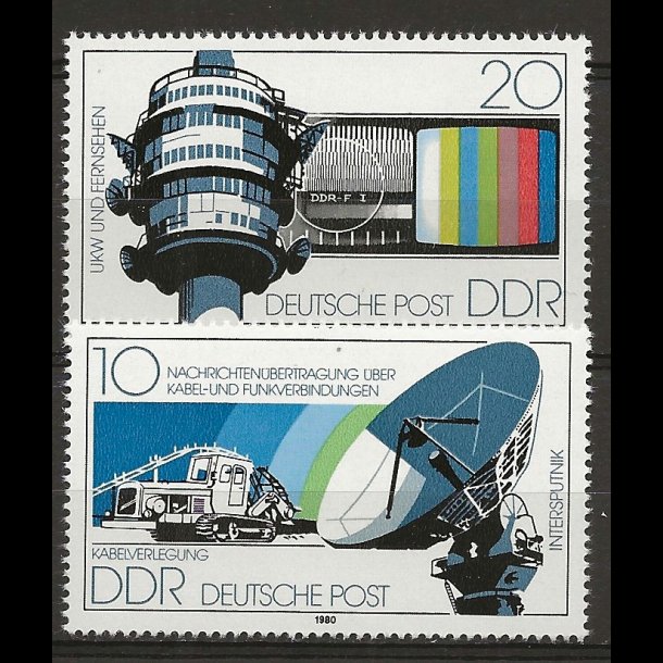 DDR AFA 2193-2194